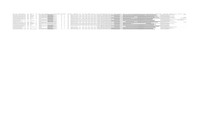 do google map business data scraping with email address list for b2b leads